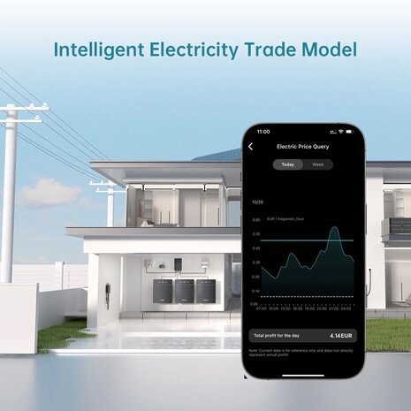 Marstek Venus E 5kW - Tijdelijk 10% korting!