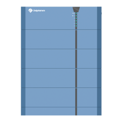 Thuisbatterijen